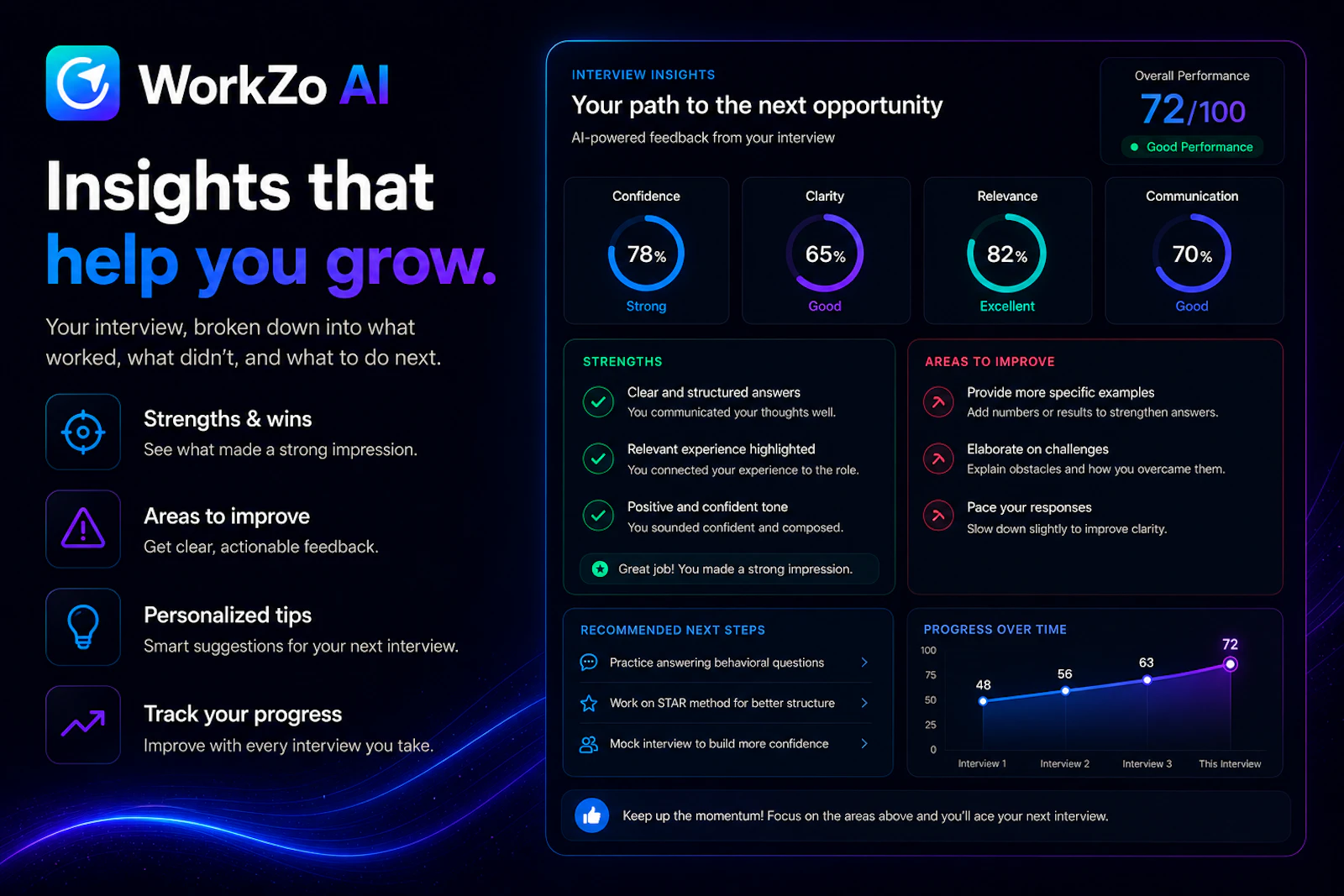 WorkZo AI screenshot 4