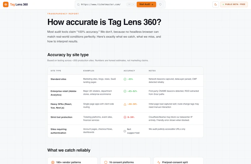Tag Lens 360 screenshot 8