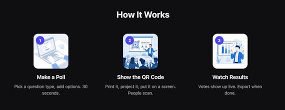 QR Poll gallery image