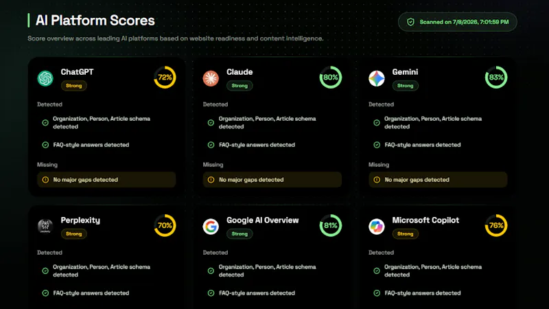 ScanSite AI screenshot 5