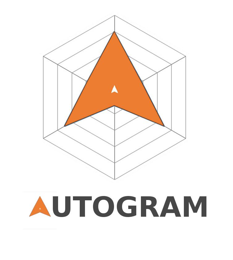 Autogram - Video Resume, Jobs & Interviews