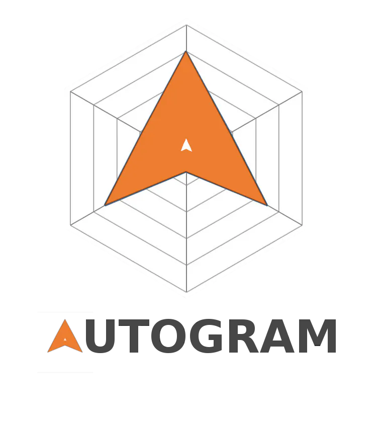 Autogram - Video Resume, Jobs & Interviews