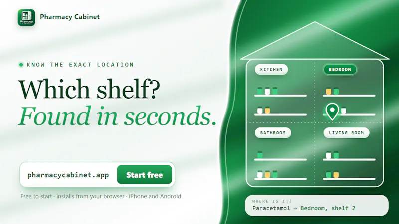 Pharmacy Cabinet screenshot 3