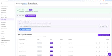 CampaigWired gallery image