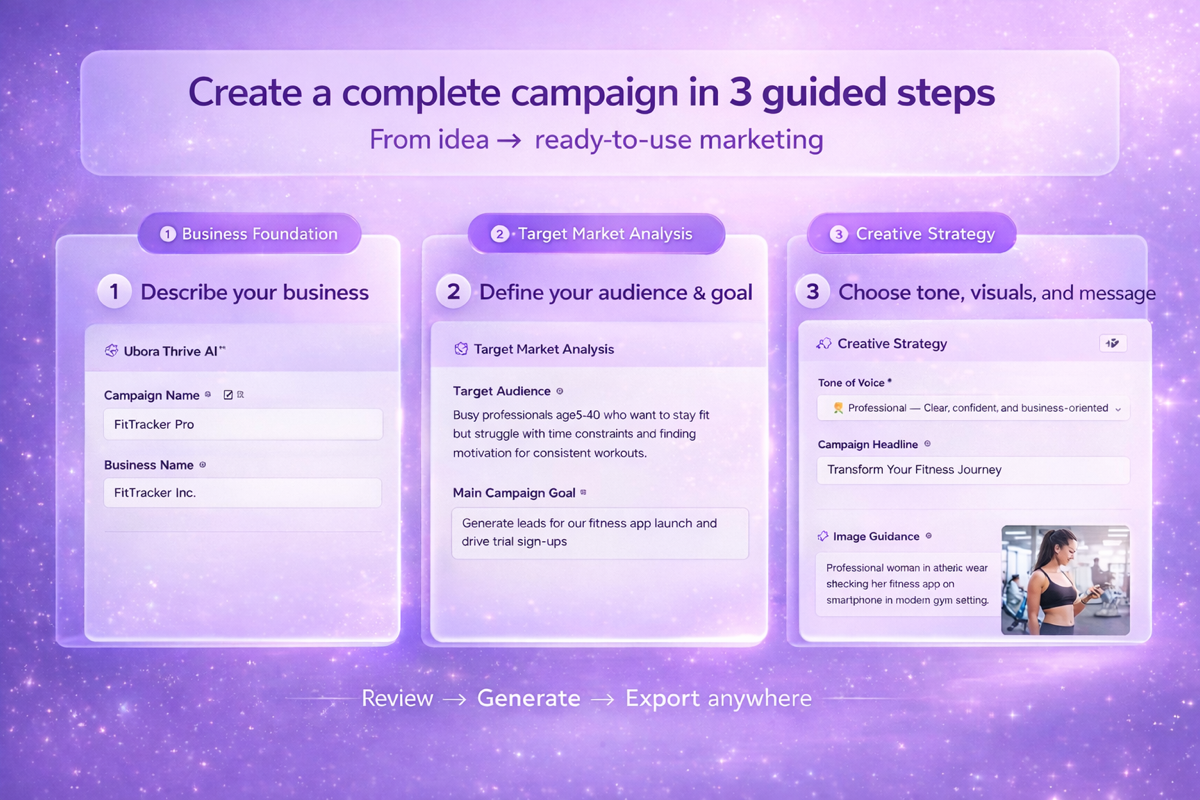 Ubora Thrive AI - Screenshot 2 showing product features and functionality
