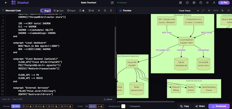DiaShot screenshot 8