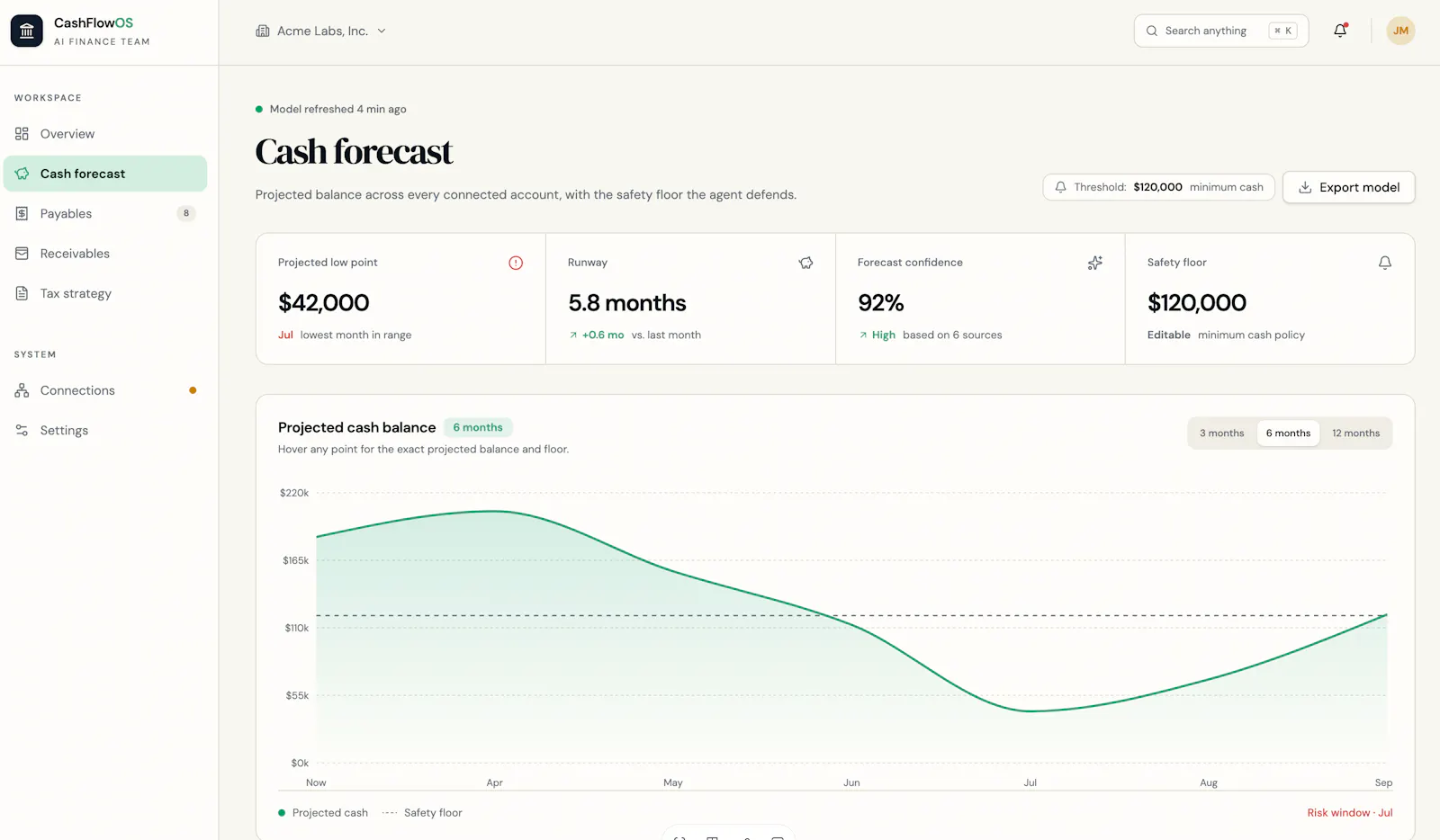 Cashflow OS AI CFO screenshot 2