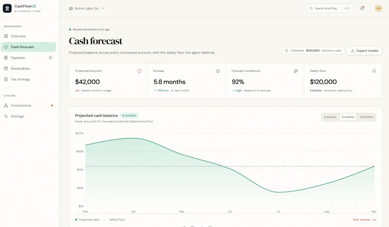 Cashflow OS AI CFO screenshot 2