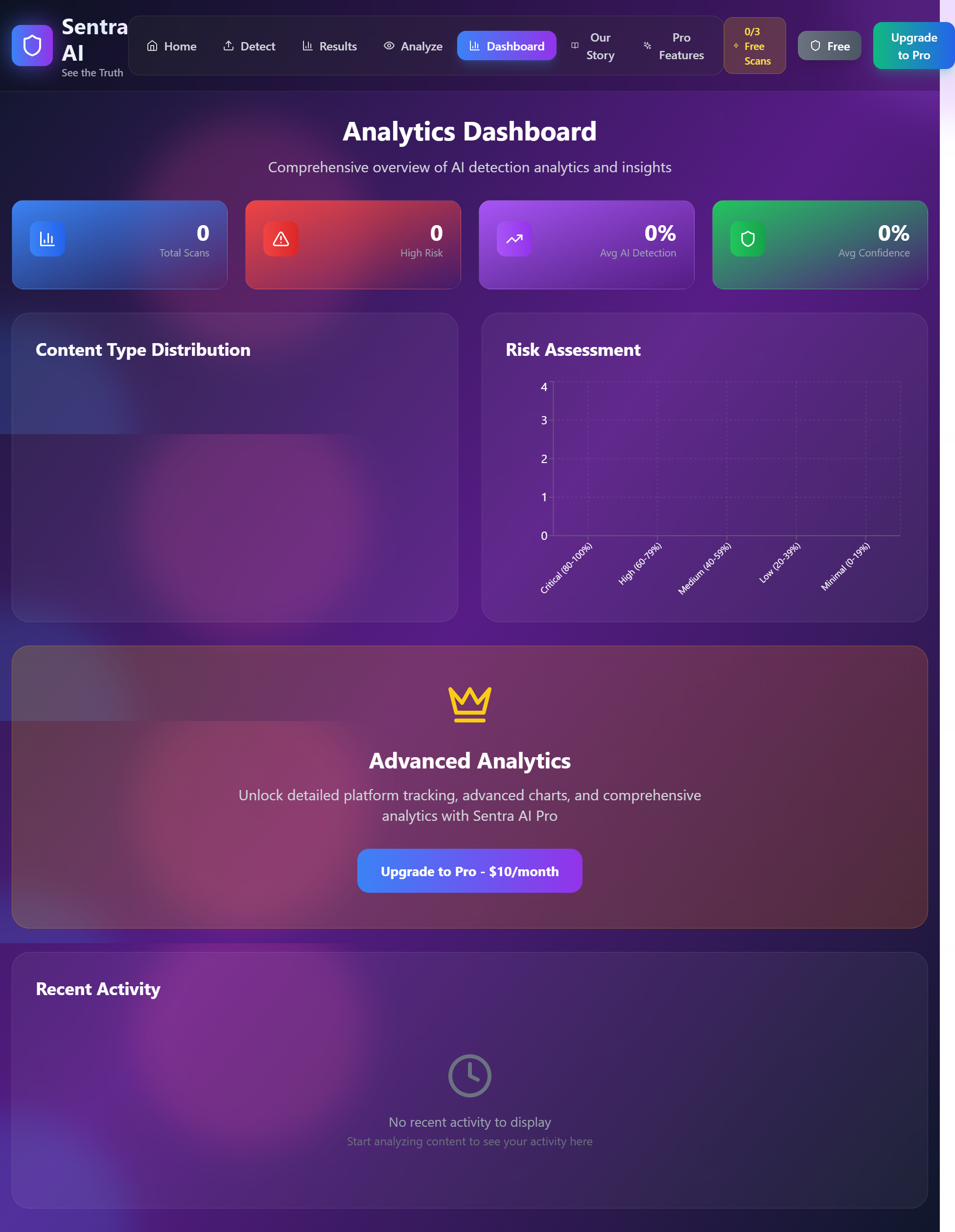 Sentra.ai media 3