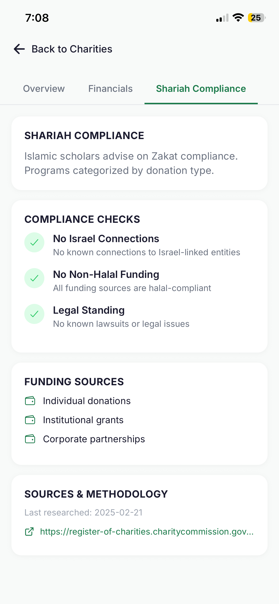 Zakat+ Find Halal charities gallery image