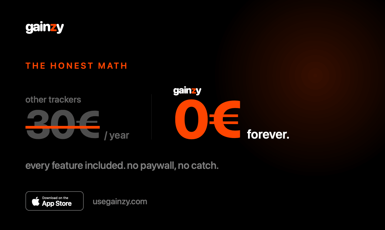gainzy gallery image