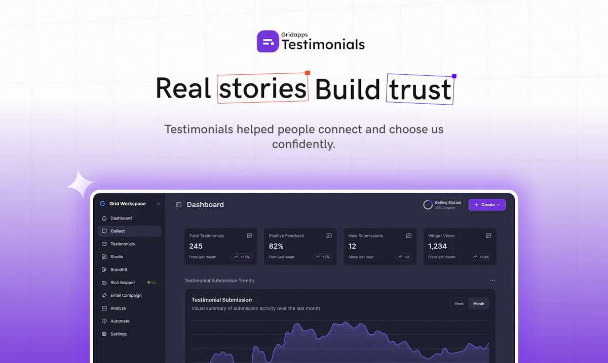 Gridapps Testimonials