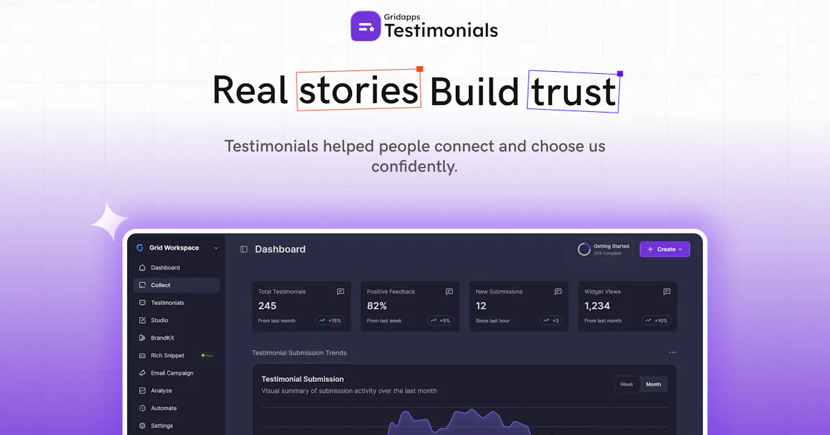 Gridapps Testimonials