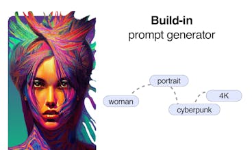 DRAI 2.0 - ChatGPT and AI-gen union gallery image