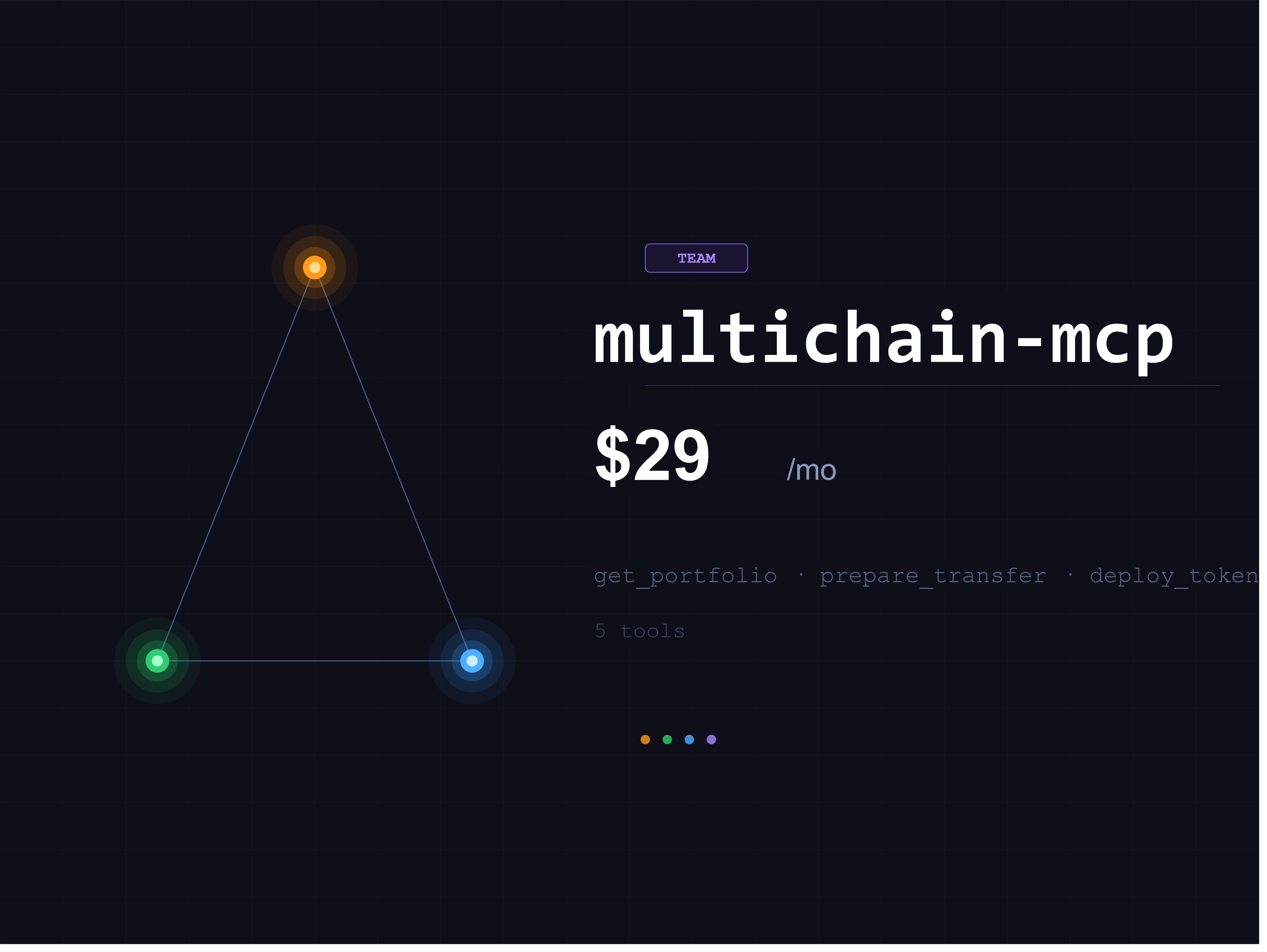 multichain-mcp gallery image