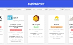 GSoC Overview media 2
