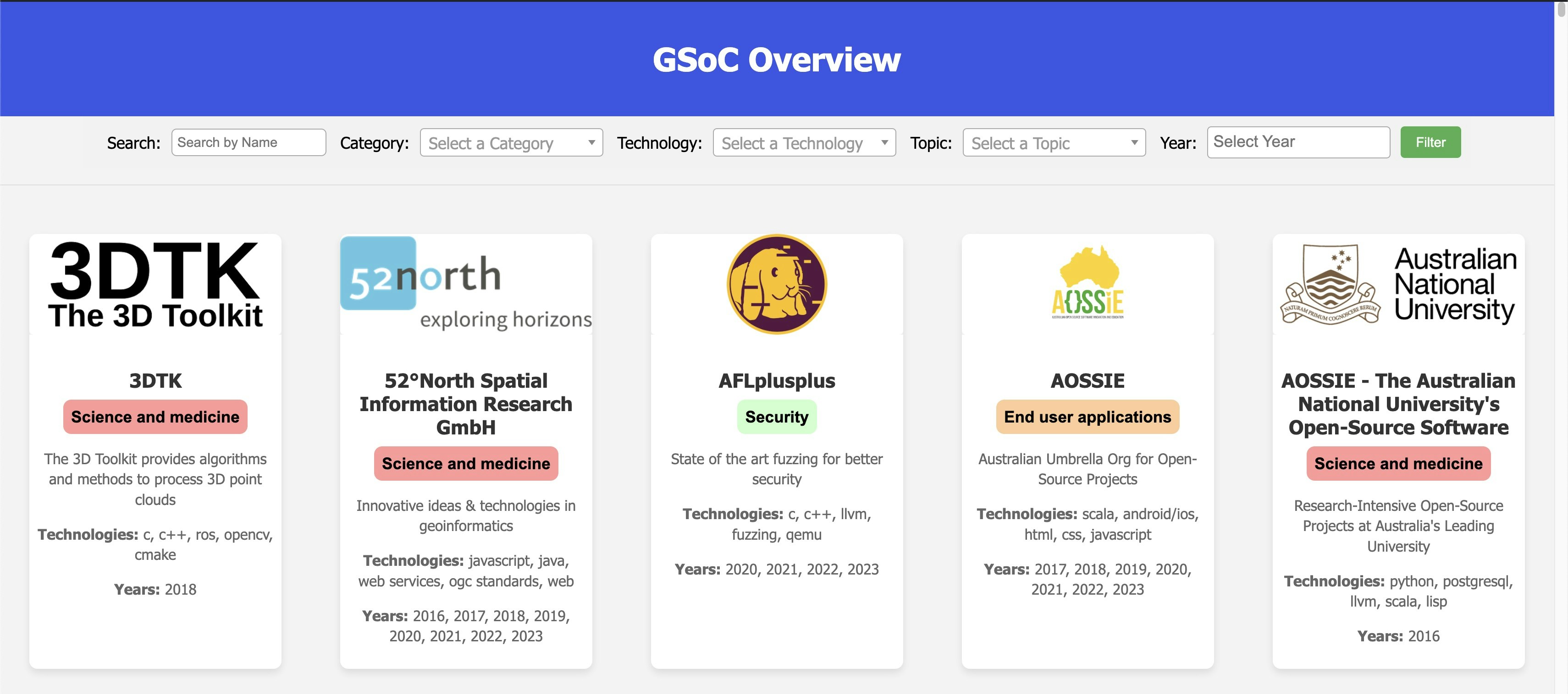 Mídia 2 de Visão geral do GSOC