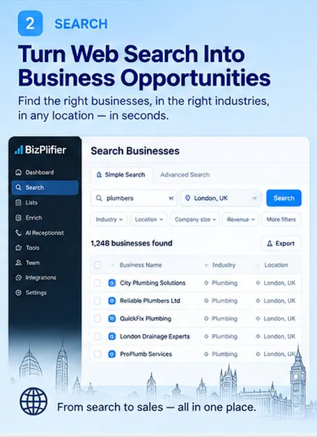 BizPlifier gallery image