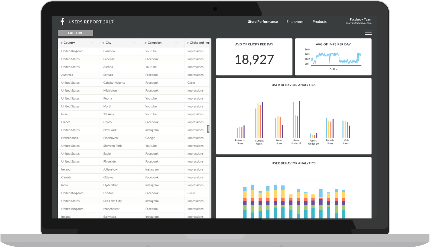Mammoth Analytics gallery image