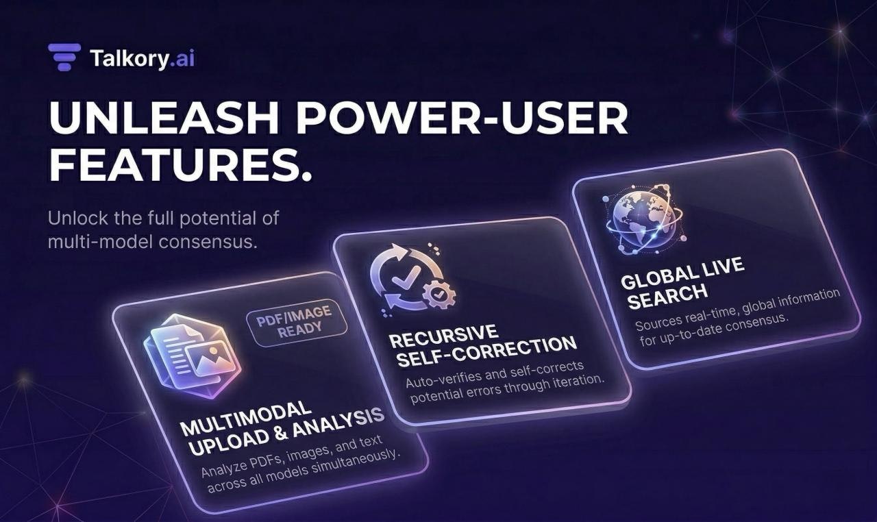 Talkory.ai gallery image