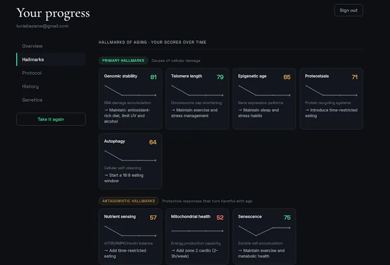 Ageless Atlas  screenshot 3