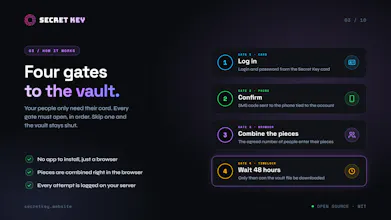 Secret Key gallery image