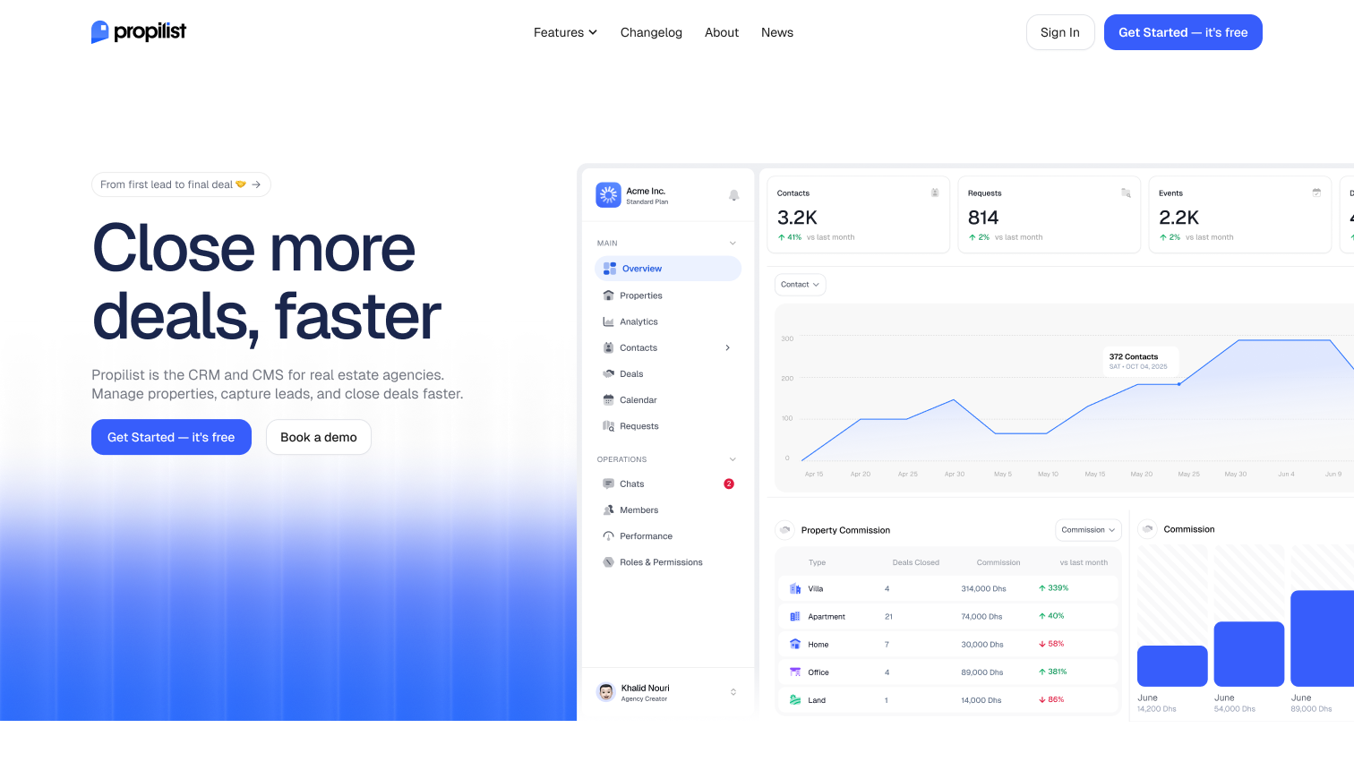 Propilist gallery image