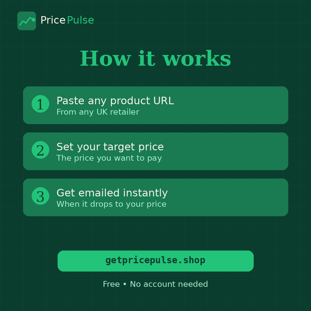PricePulse gallery image