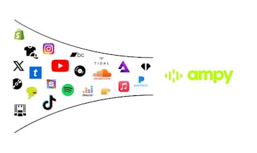 Ampy gallery image