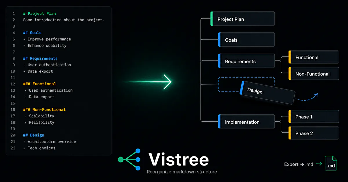 Vistree gallery image