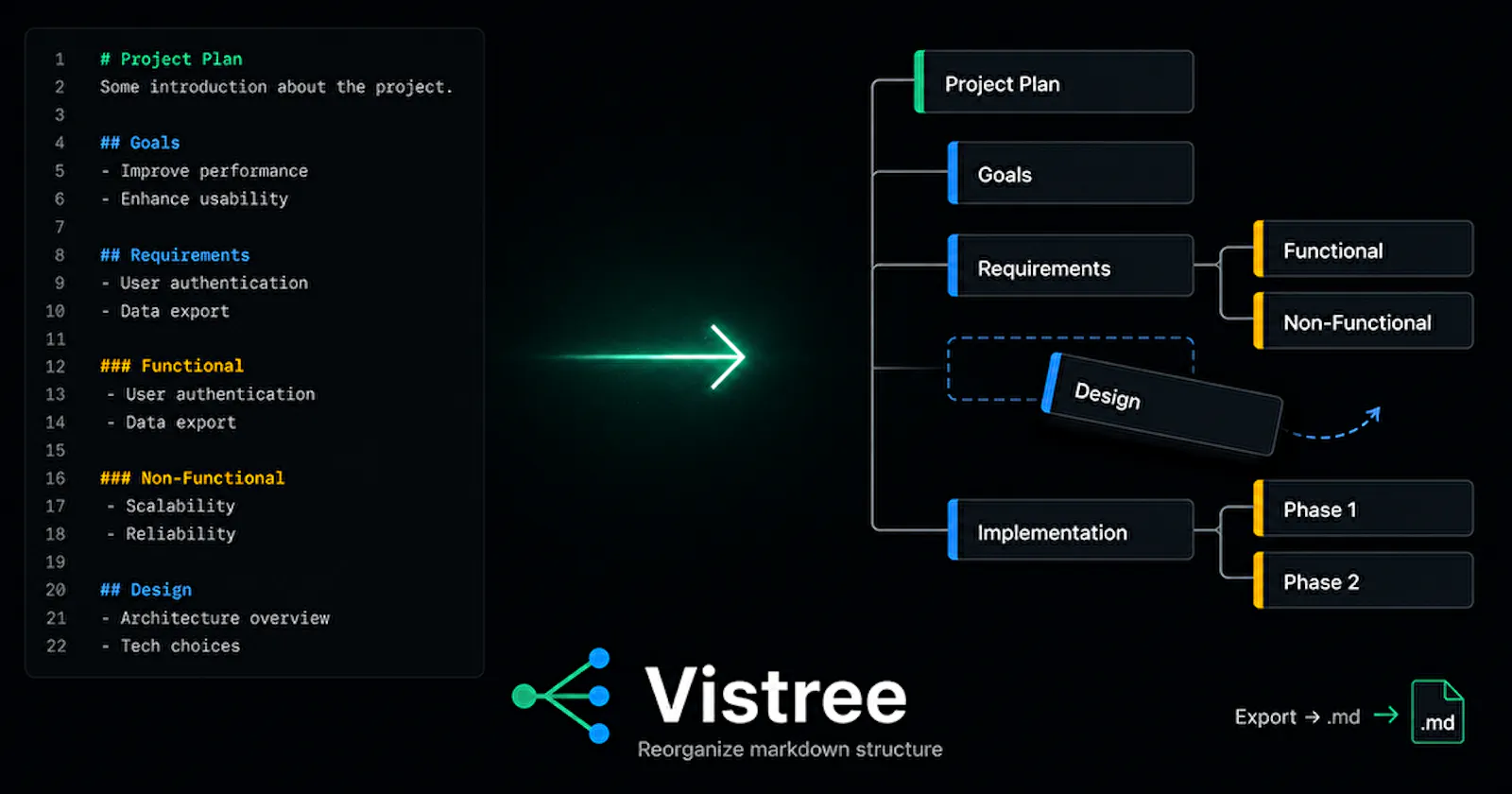 Vistree screenshot 4