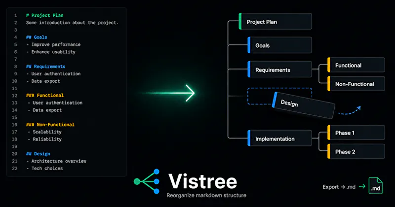 Vistree screenshot 4