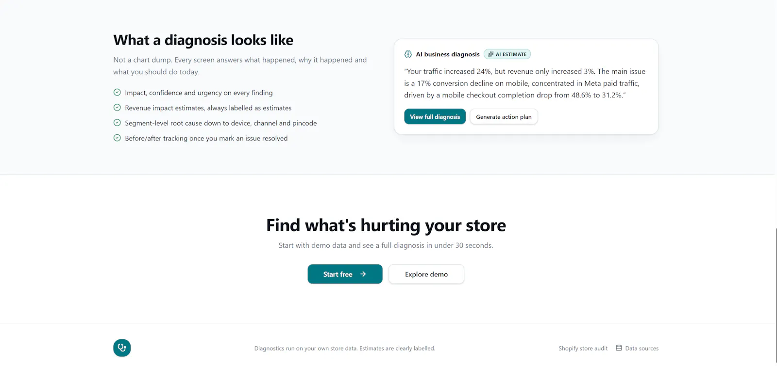 Dr-Ecom  screenshot 4