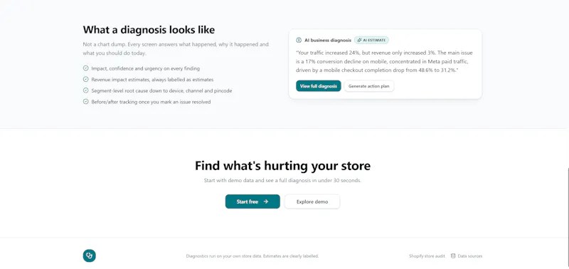 Dr-Ecom  screenshot 4