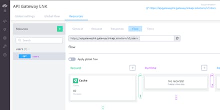 LinkApi gallery image