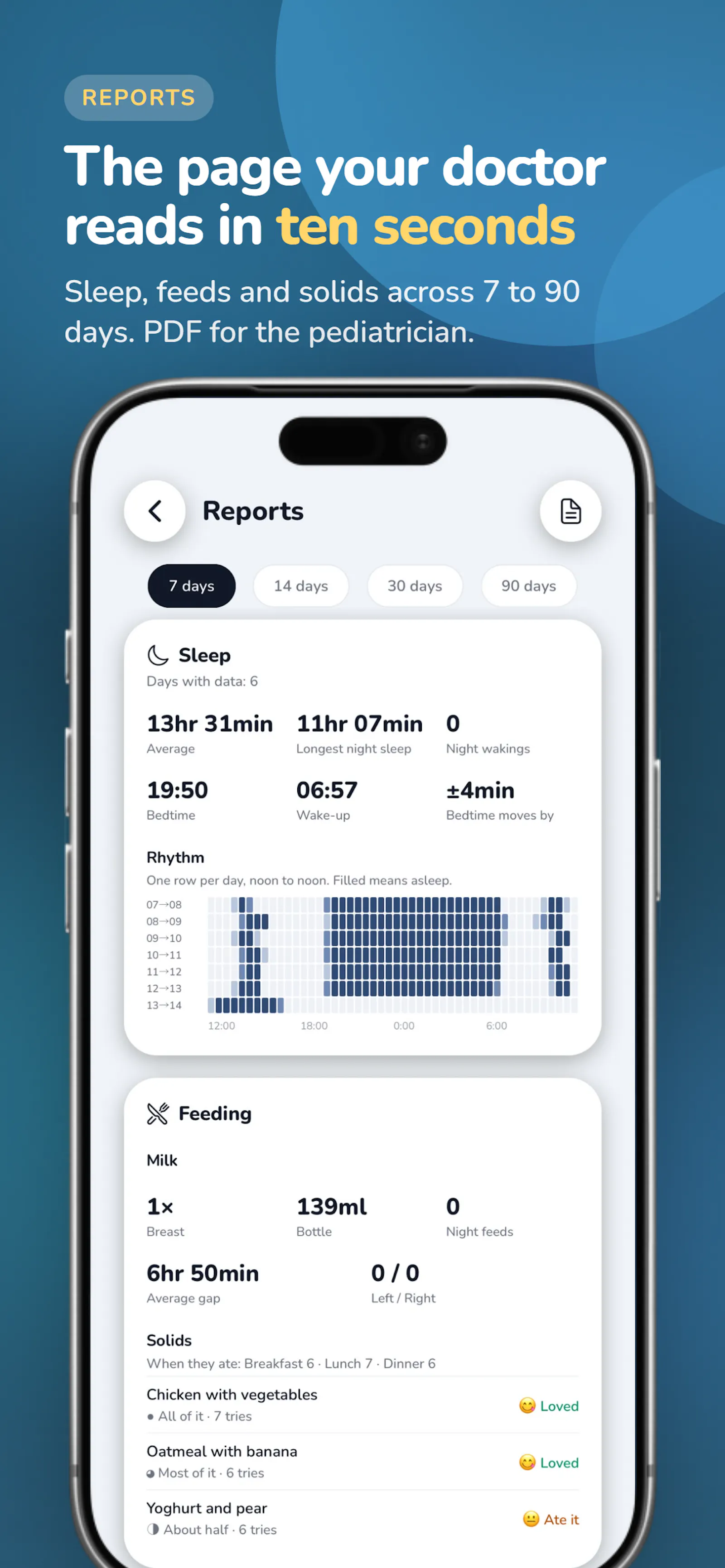 Pixy: AI Baby & Kid Tracker screenshot 5