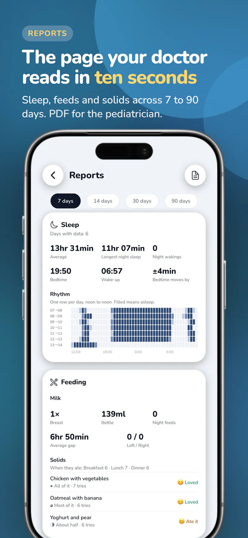 Pixy: AI Baby & Kid Tracker screenshot 5