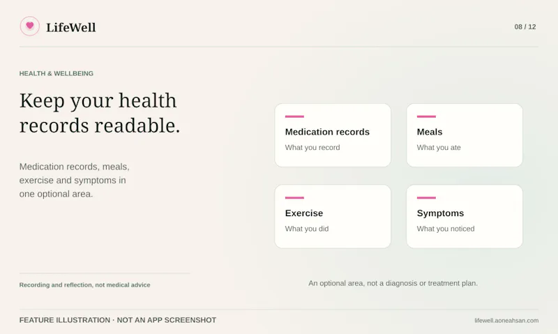 LifeWell screenshot 8