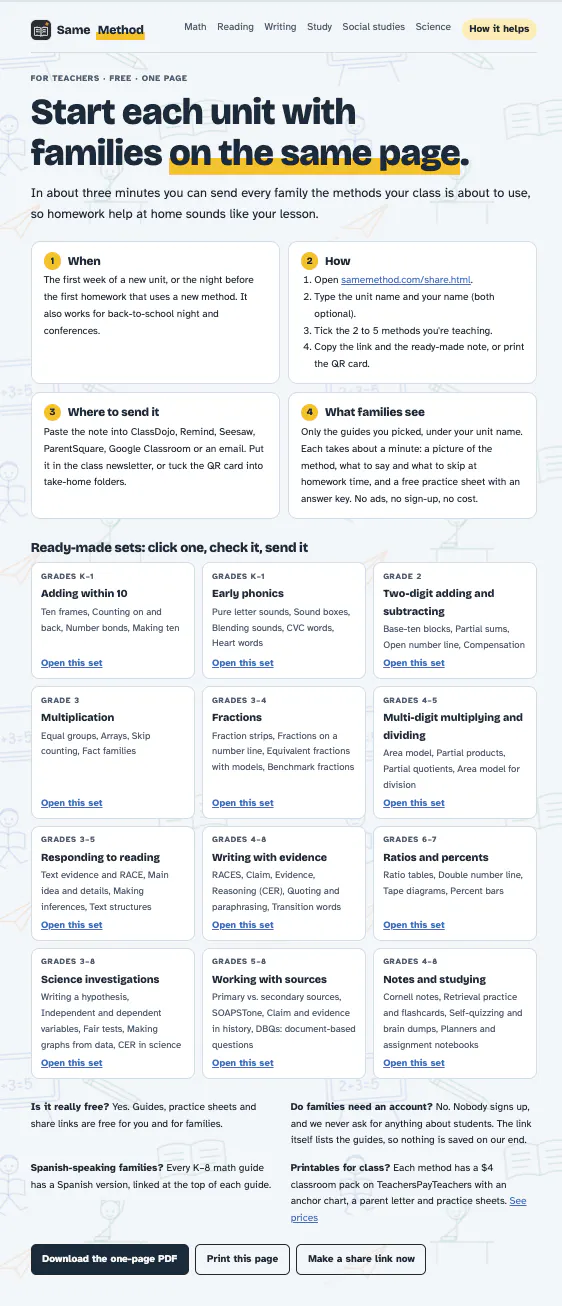 Same Method gallery image
