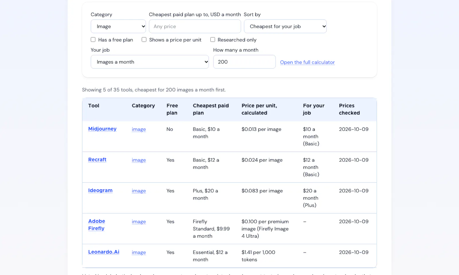 AI Cost Calculator by toolist.ai screenshot 2