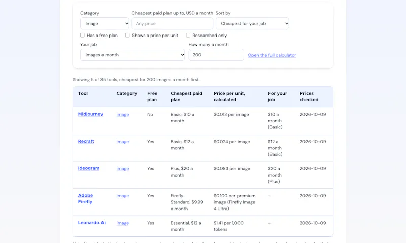 AI Cost Calculator by toolist.ai screenshot 2