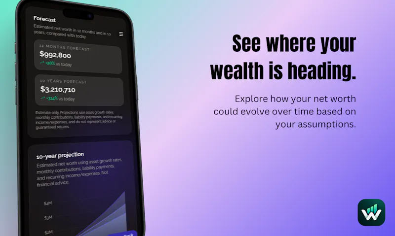 Worthora screenshot 4