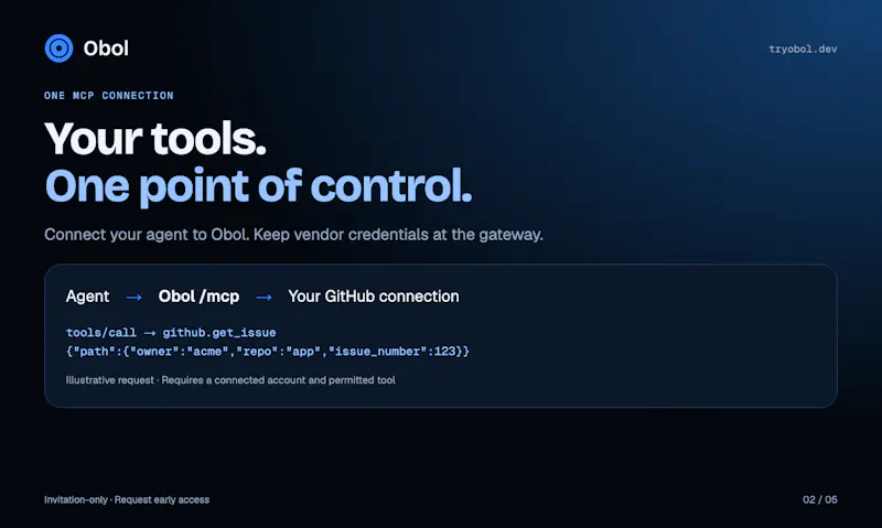 Obol — AI Agent Control Plane screenshot 4