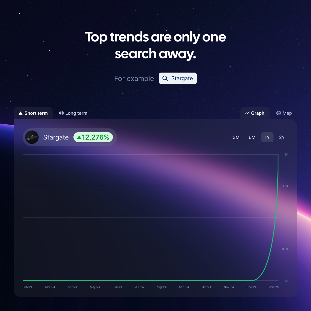 Trendtracker media 4