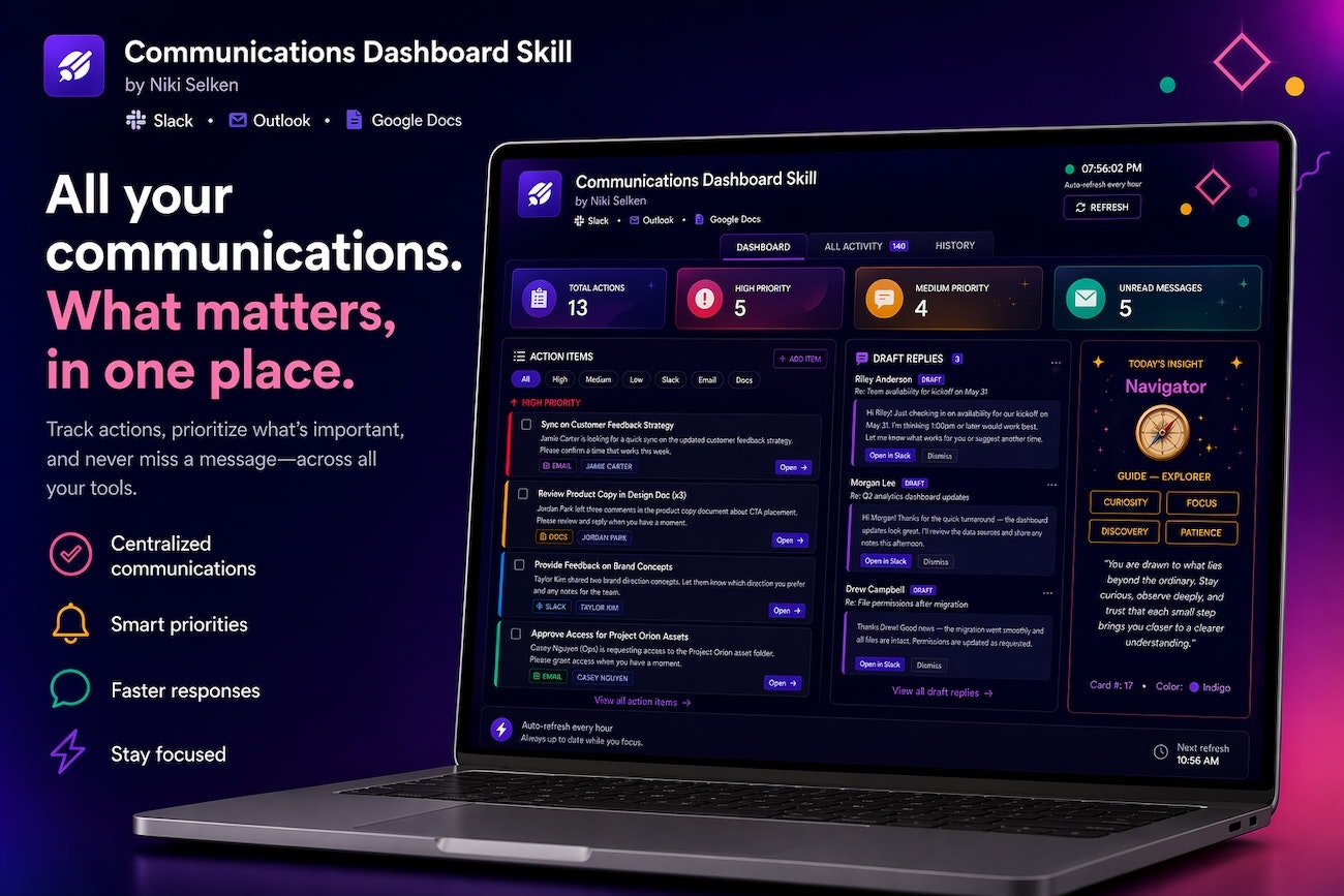 Claude Communications Dashboard Skill gallery image