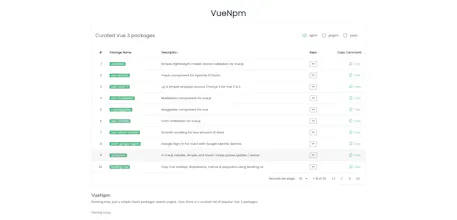 VueNpm gallery image