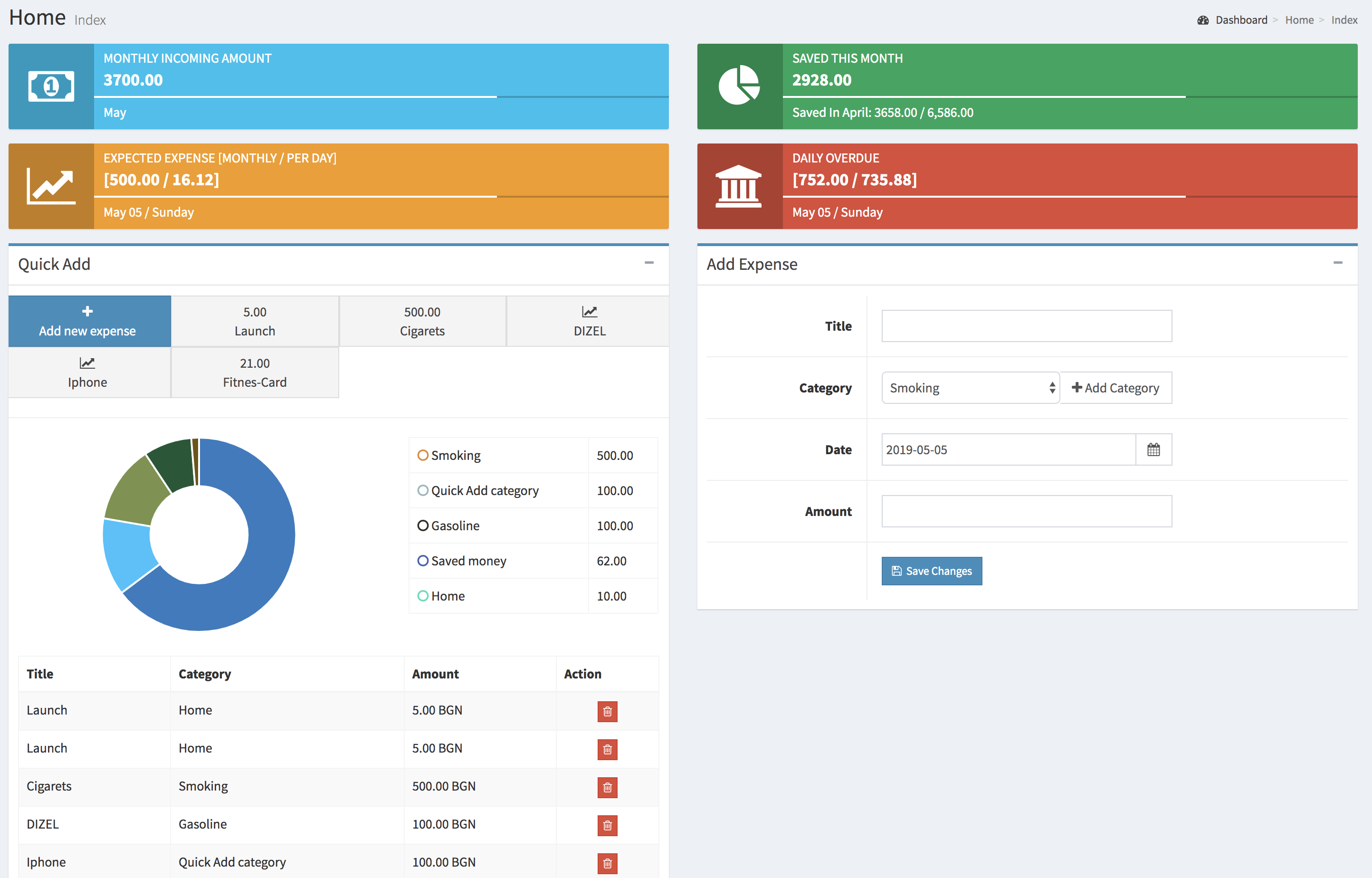 My Finance Online gallery image