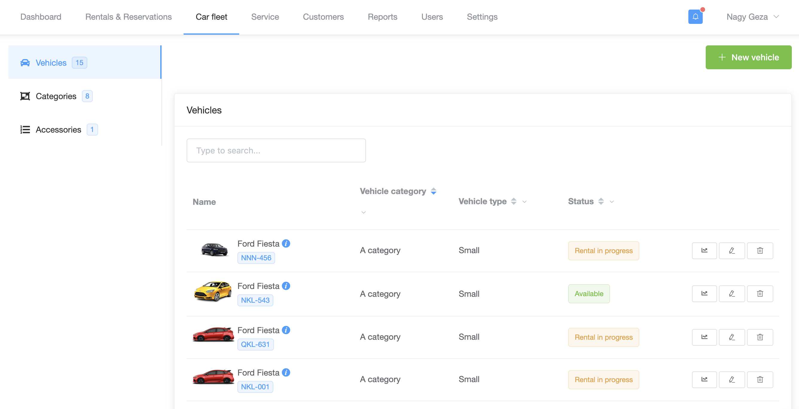 Fleet X gallery image