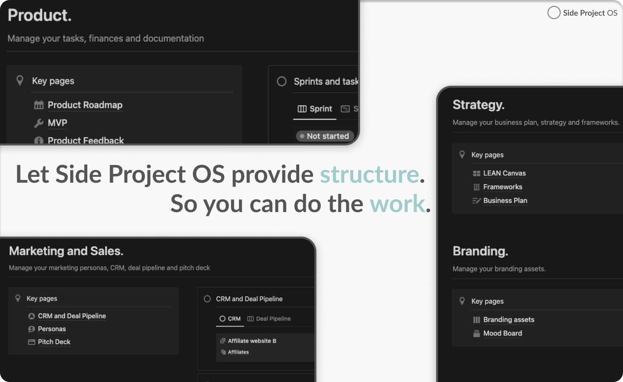 Side Project OS - Ideate, beheren en bedienen uw zijproject media 3