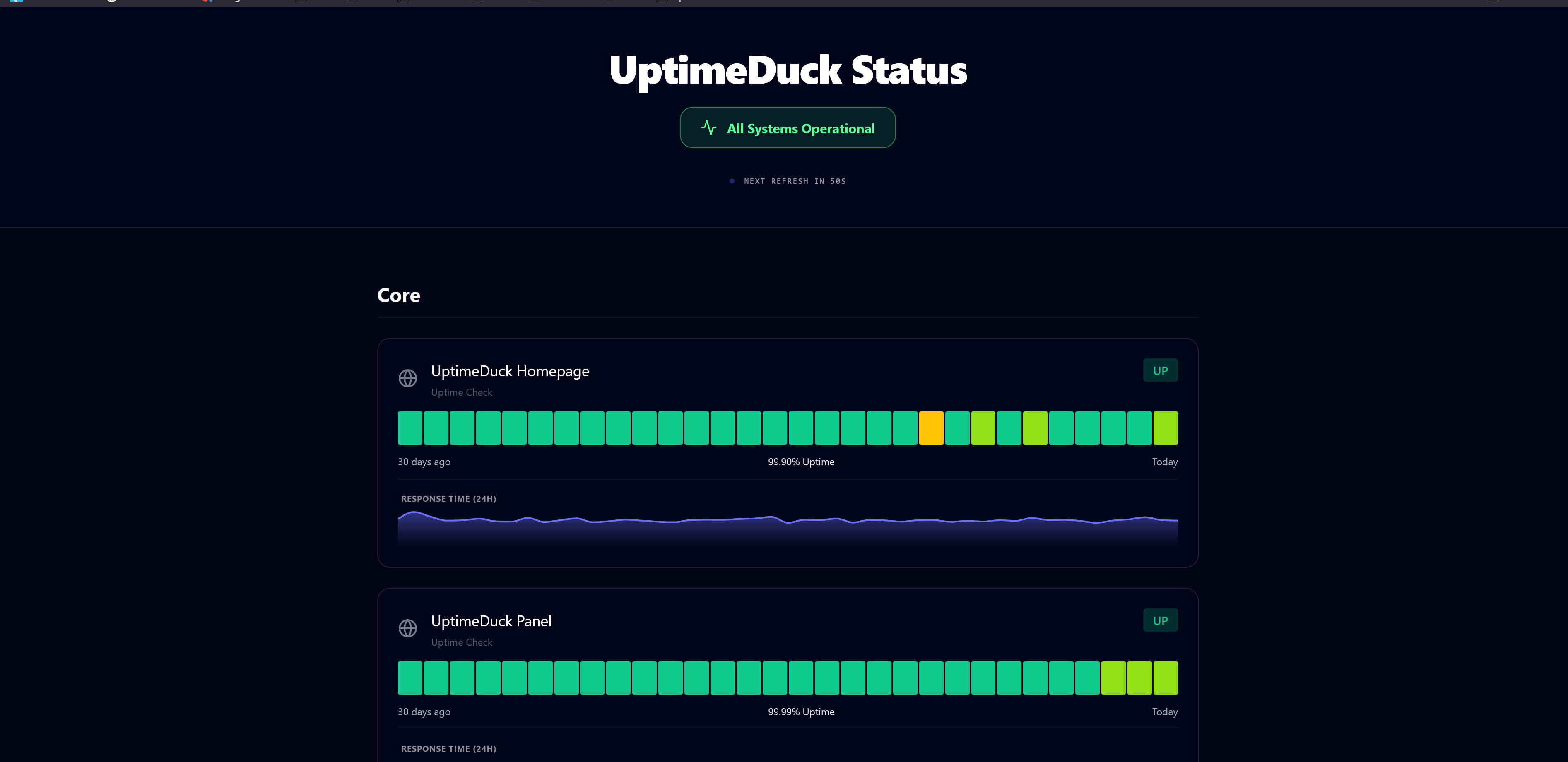 UptimeDuck gallery image